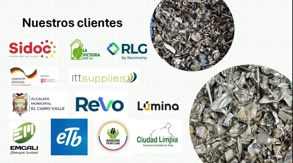 Clientes de Biosfera SAS EPS