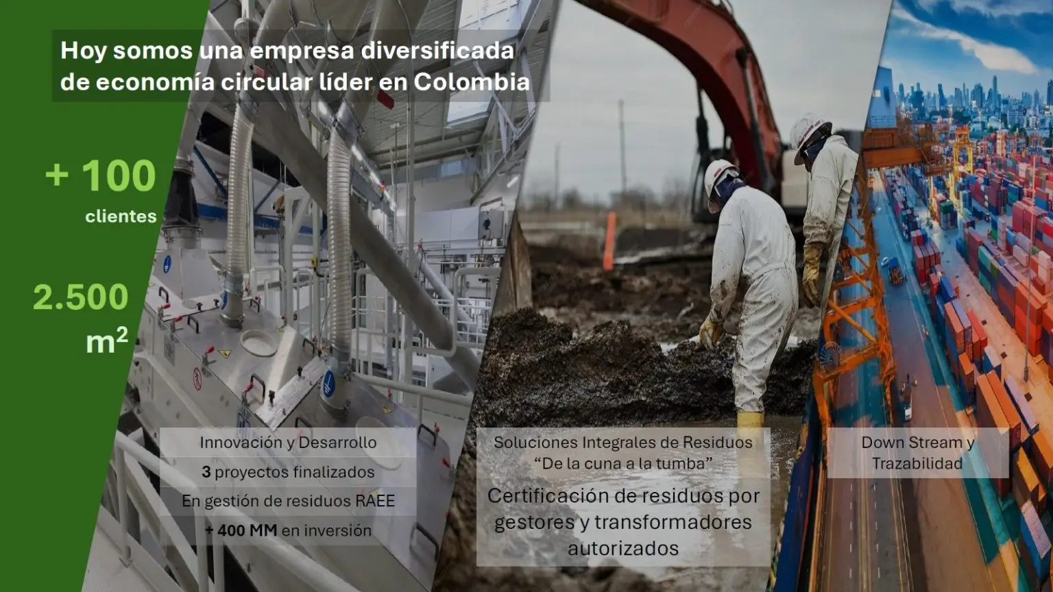 portafolio de Servicios